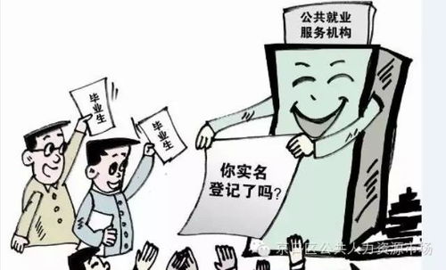 高校畢業(yè)生就業(yè)創(chuàng)業(yè)熱點(diǎn)問題解答 職業(yè)中介服務(wù)